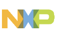 NXP Semiconductors Netherlands B.V.